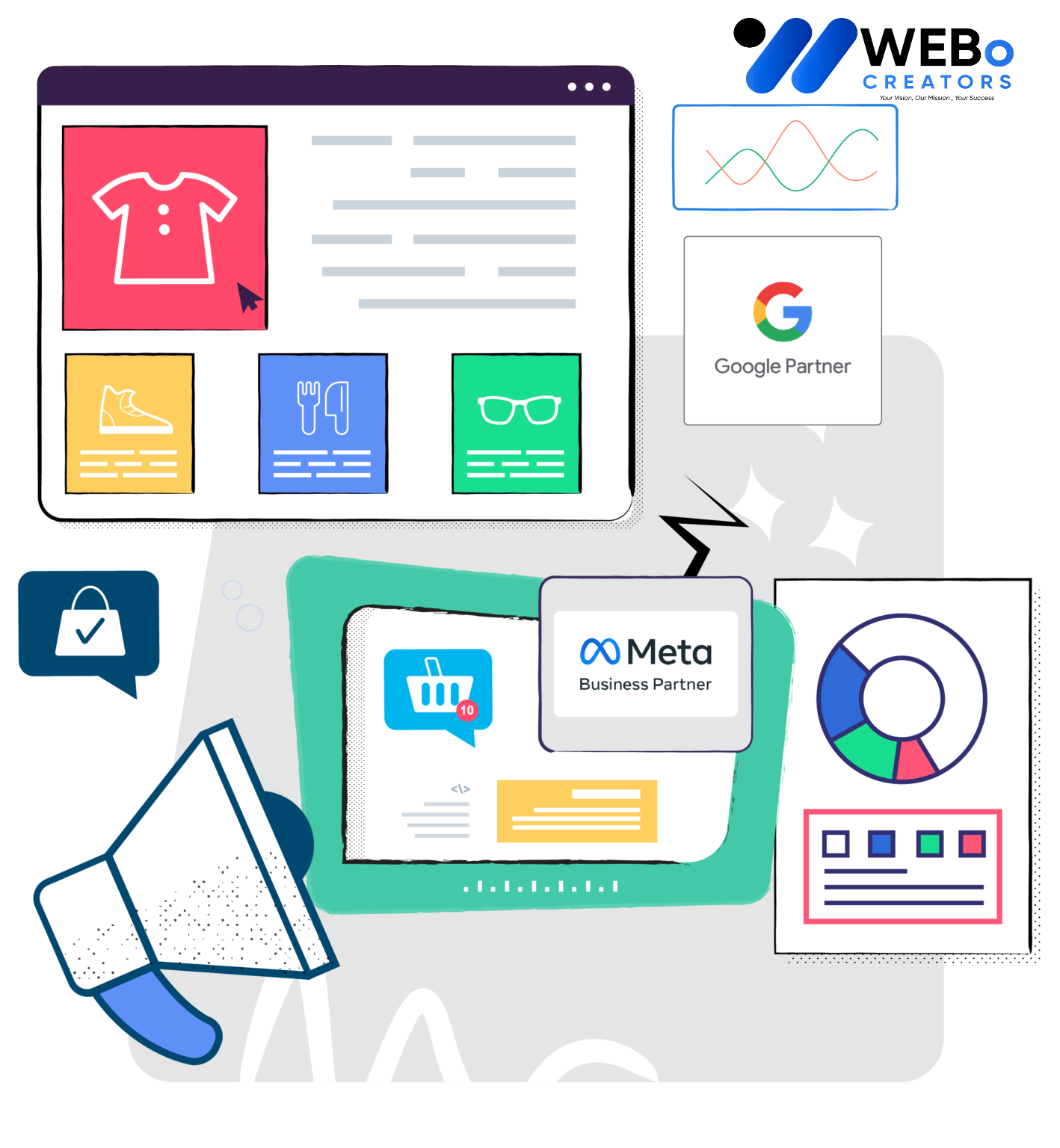Social Media Marketing Company, Best Social Media Agency in Dallas TX