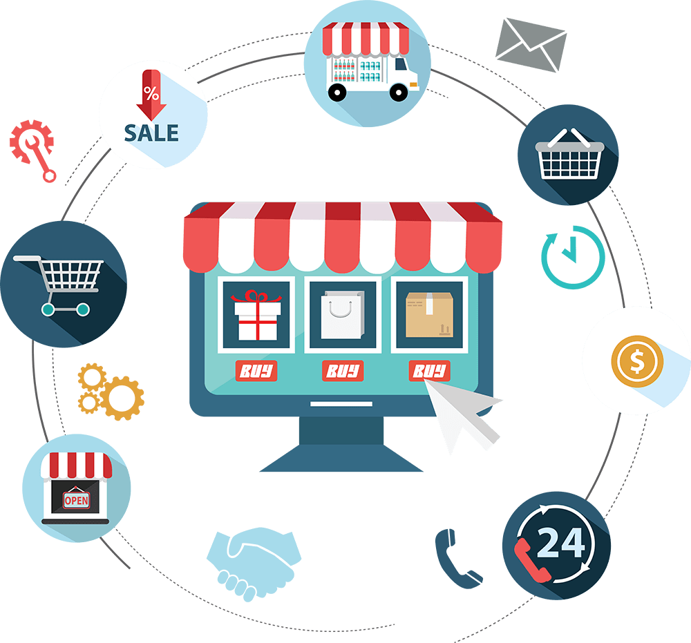 Expert Dropshipping Website Builders In 2026 To Start Your Business In Dallas TX 2026